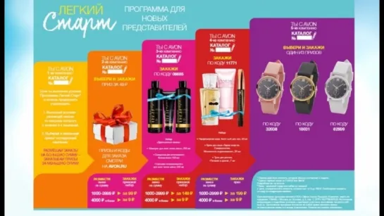 Легкий старт для Нового Представителя AVON