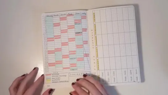 My Bullet Journal Setup for 2016