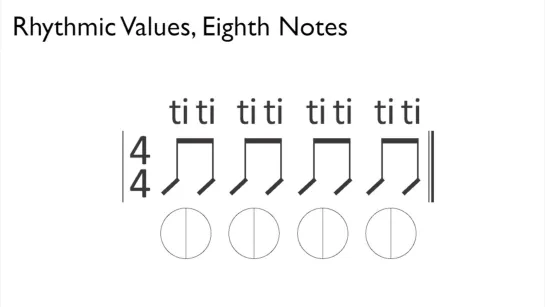 Shuffle & Triplets