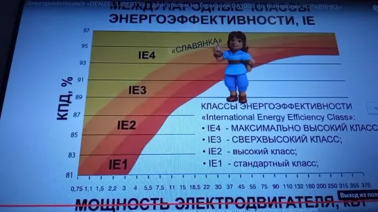 Участие в народном проекте СОВЭЛМАШ. Вопросы и ответы. 2023.08.17