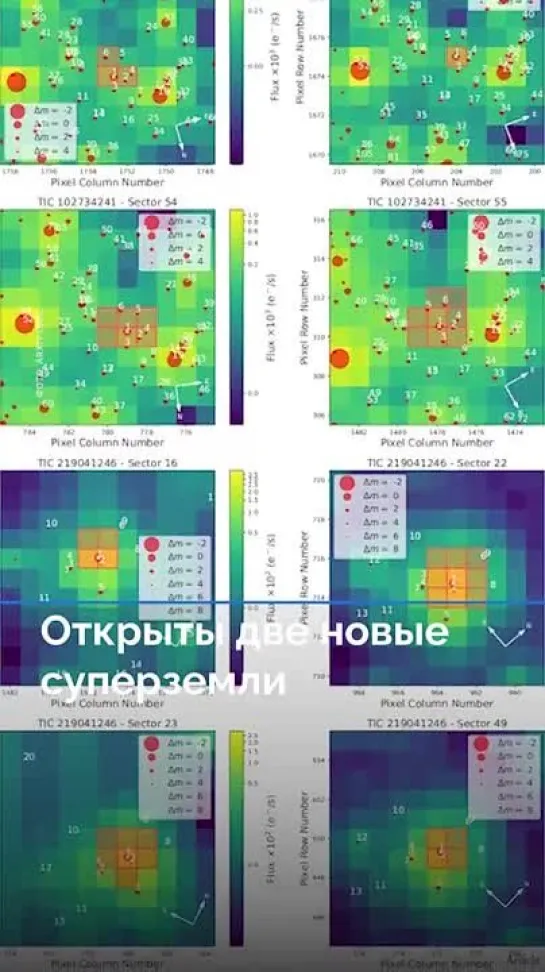 Коротко об основных новостях к этому часу: