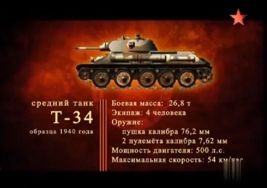 Оружие Победы. Средний танк Т-34