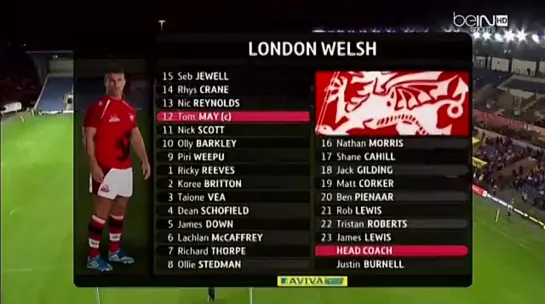 London Welsh v Gloucester, 26.09.2014