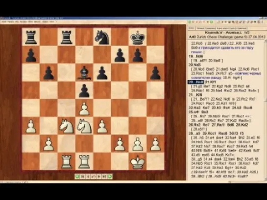 Аронян - Крамник. Zurich Chess Challenge 2012. День 5