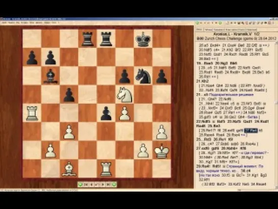 Аронян - Крамник. Zurich Chess Challenge 2012. День 6