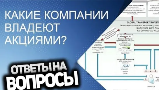 Какие компании владеют акциями?