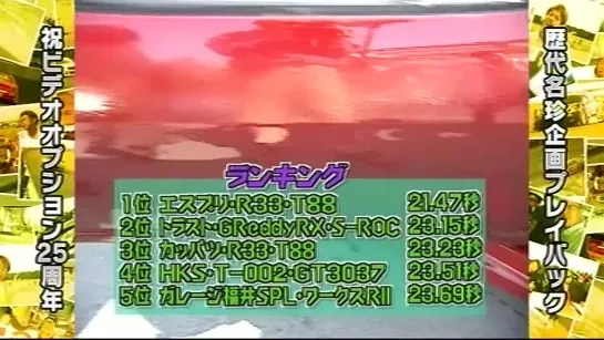 1990s Highlights- Japan Top Tuners 0 - 300 km-h at Yatabe Circuit