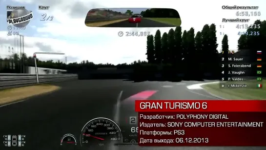 (PlayGround) Gran Turismo 6. Вперед и с песней