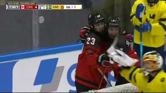 Caitlin Kraemer with the hatty in the first period!🎩 🇨🇦5-0 ! #U18WomensWorlds