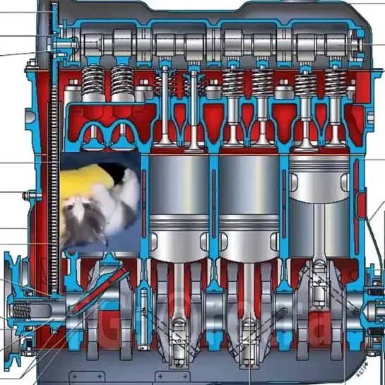 Принцип работы двигателя внутреннего сгорания наглядно
