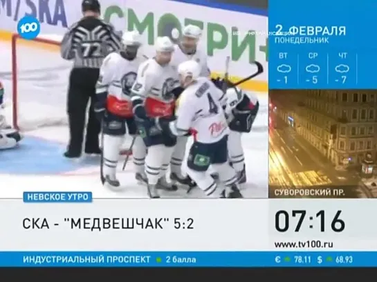 Петербургский СКА в домашнем матче обыграл «Медвешчак» 5:2