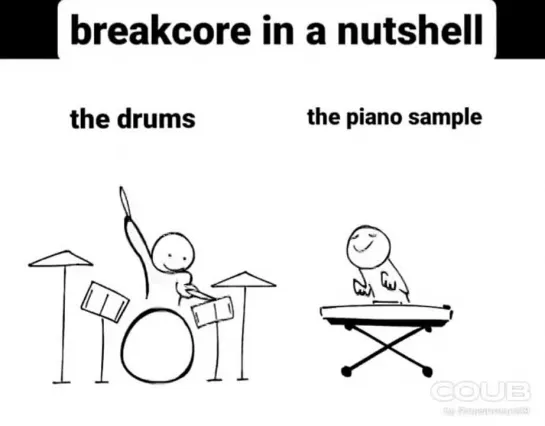 Drums