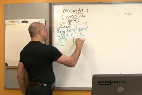 6. Cardiology - Myocardial and Pericardial Disease