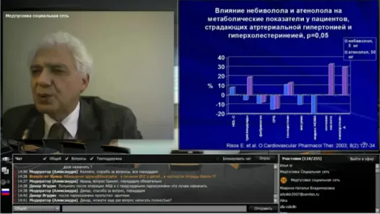 Место современных бета-адреноблокаторов в сердечнососудистом континууме, д.м.н,