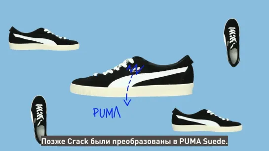 PUMA Suede – History