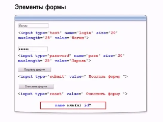 HTML и CSS. Уровень 1. Создание сайтов по стандартам W3C Часть 4