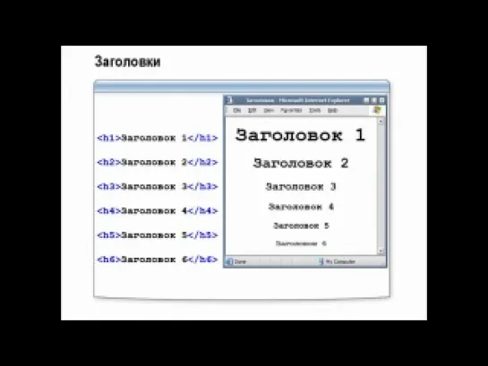 HTML и CSS. Уровень 1 урок 1