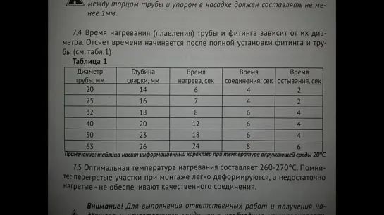 Правильная_сварка_полипропиленовых