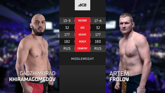 Гаджимурад Хирамагомедов vs. Артем Фролов | Gadzhimurad Khiramagomedov vs. Artem Frolov | ACA 168