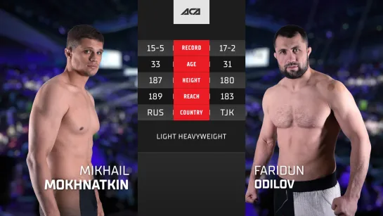 Михаил Мохнаткин vs. Фаридун Одилов | Mikhail Mokhnatkin vs. Faridun Odilov | ACA 168