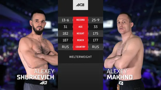 Алексей Шуркевич vs. Алексей Махно | Alexey Shurkevich vs. Alexey Makhno | ACA 168 - Moscow