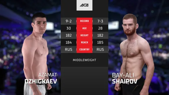 Азамат Джикаев vs. Бай-Али Шаипов | Azamat Dzhikaev vs. Bai-Ali Shaipov | ACA 168 - Moscow