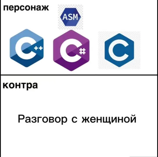 СЫС