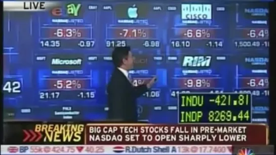 Stock Market Crash of 2008