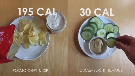 Snack Food Swaps