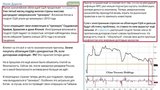 Окончание периода иллюзорного богатства на ЗАПАДЕ и война на Украине: что ПРИЧИНА, а что СЛЕДСТВИЕ?