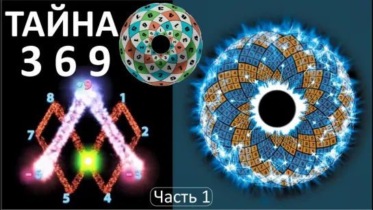 ТОРСИОННАЯ МАТЕМАТИКА СЕРДЦА (Часть 1)