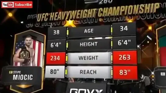 UFC 260: стипе миочич vs фрэнсис нганну 2 полный бой с битом !!!