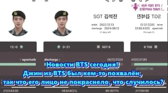 джинНовости BTS сегодня! Джин из BTS был кем-то похвалён, так что его лицо не покраснело, что случилось?