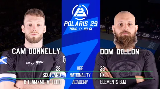 Cammy Donnelly VS Dominic Dillon - Polaris 29