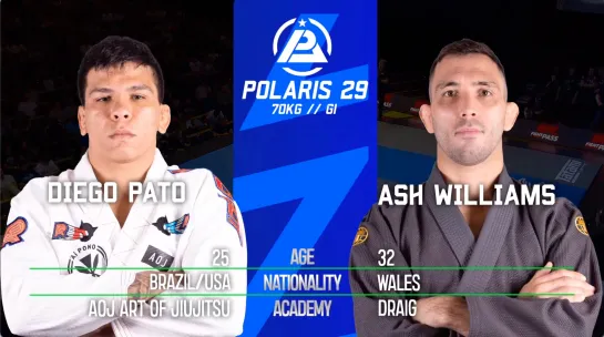 Diego Pato Oliveira VS Ashley Williams - Polaris 29