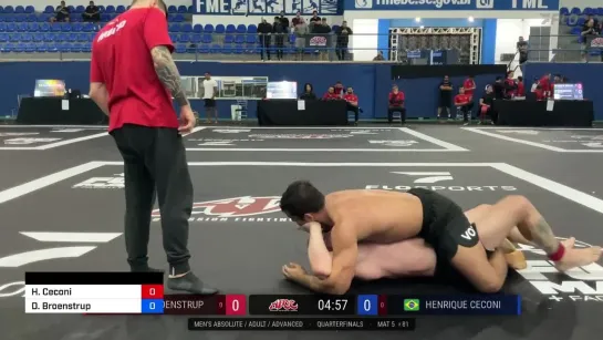 4F abs Henrique Ceconi vs Dirlei Broenstrup 2024 ADCC Balneario Open