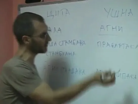 Андрей Головинов, Традиционная Аюрведа, лекция №13, 2012.06.13 - Алмата