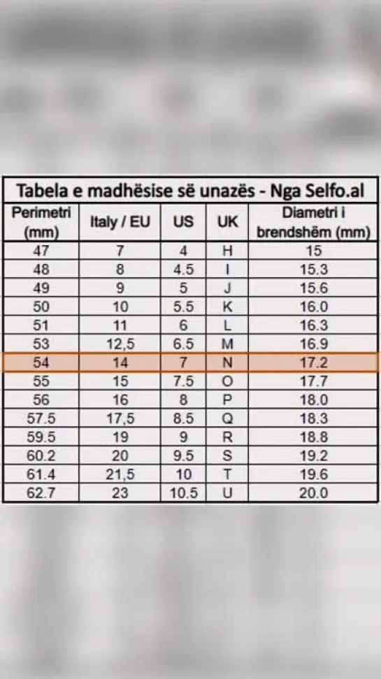 как узнать размер кольца