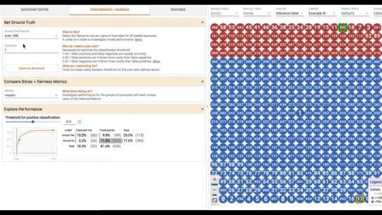 What-If Tool Overview - People + AI Research (PAIR)