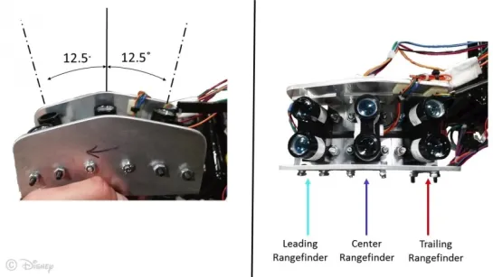 Stickman- Towards a Human Scale Acrobatic Robot