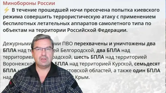 Михаил Онуфриенко. Война в воздухе. Мифы и реальность. Налёт на аэродром Морозовск. 
Осетия 8 июня 2024. Моздок. Крымский мост.