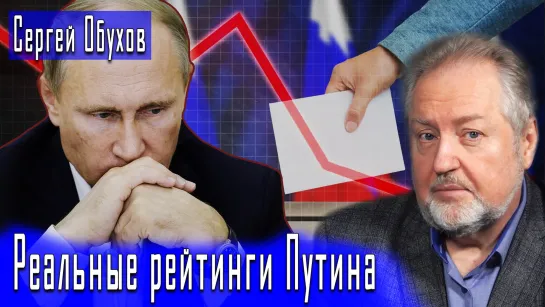 Реальные рейтинги Путина перед выборами #СергейОбухов #ДмитрийДанилов