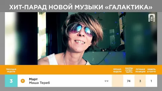 Маша Тереб – «Март» в хит-параде «Галактика» на радио «Притяжение FM»