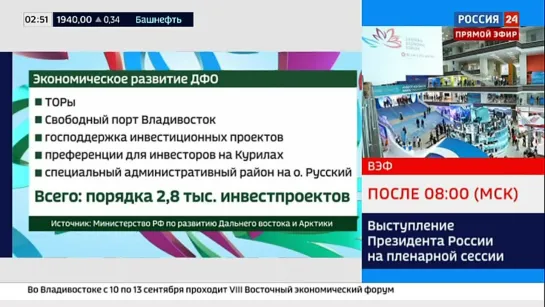 Новости. Восточный экономический форум: главные темы нового дня