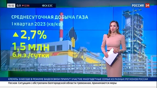 "Роснефть" и китайская CNPC перешли на оплату сырья в нацвалютах