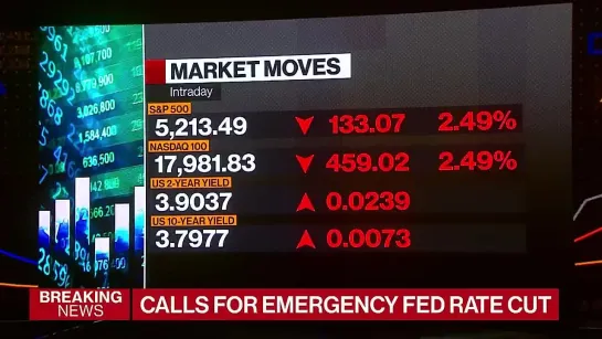 Bloomberg Markets 08_05_2024