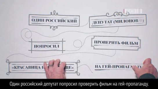 Переписываю заголовки за западными СМИ. Милонов vs "Красавица и чудовище"