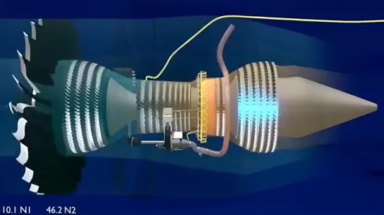 Вот как работает РЕАКТИВНЫЙ ДВИГАТЕЛЬ Боинга 777-300ER