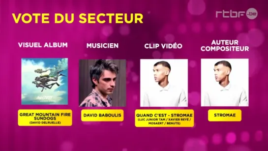 Le palmarès 2015 des D6bels Music Awards