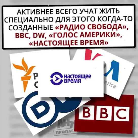 Западные СМИ вмешиваются во внутренние дела России при обсуждении поправок в Конституцию.